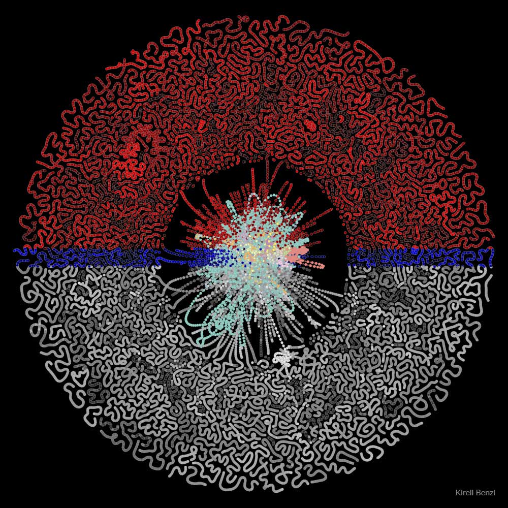 Gotta Catch 'Em All - A Pokemon Dataviz
